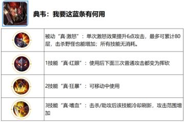 12月18日体验服更新公告：全新“觉醒之战”上线开放！