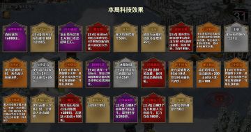 《策马守天关》8月21日更新内容