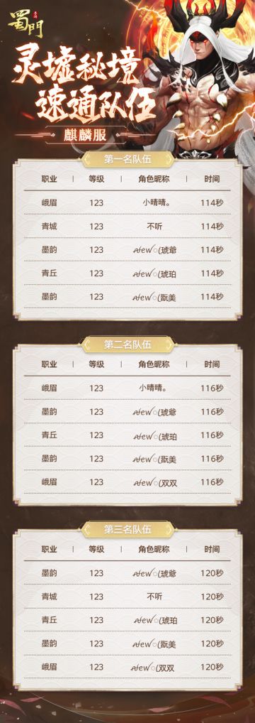 【灵墟秘境】两分钟就通关血魔！是什么配置的队伍？