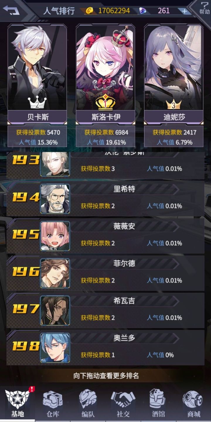 在?为什么排最后,是因为🐻不够大吗?截图