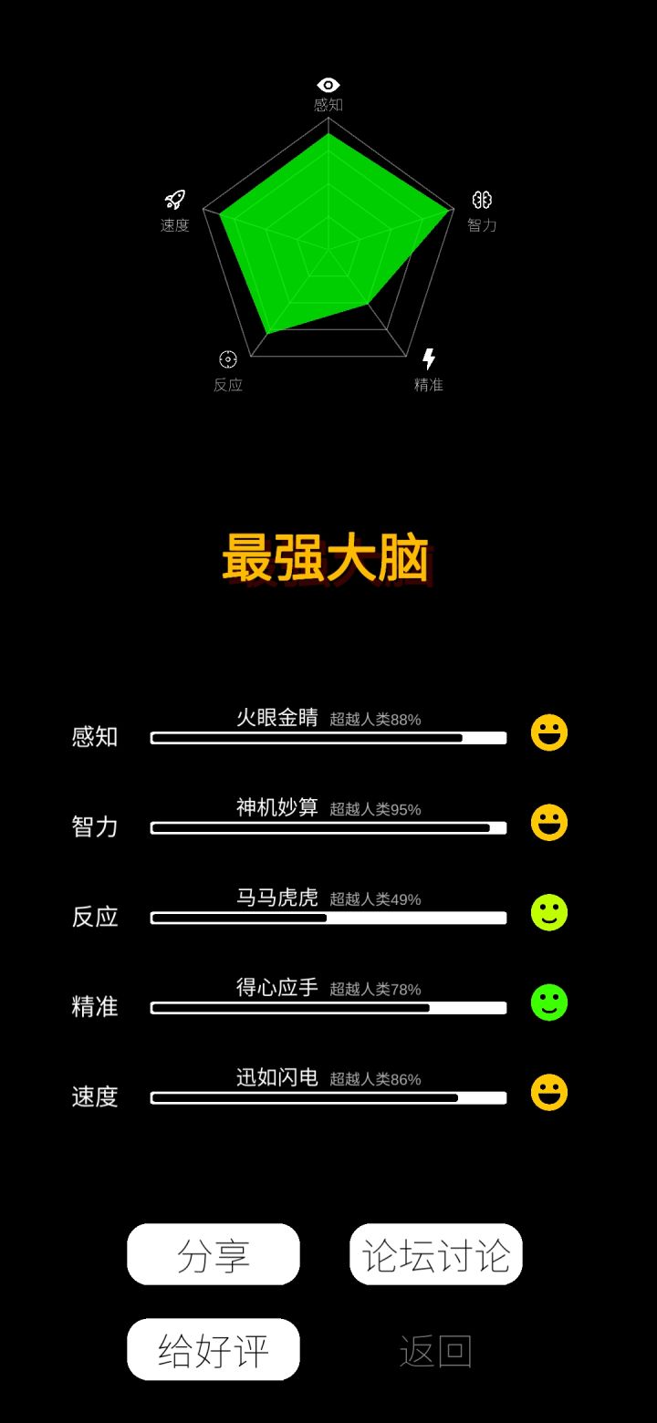 尽力了截图