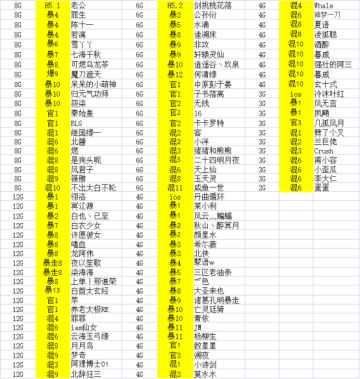新引擎测试员邀请公告
