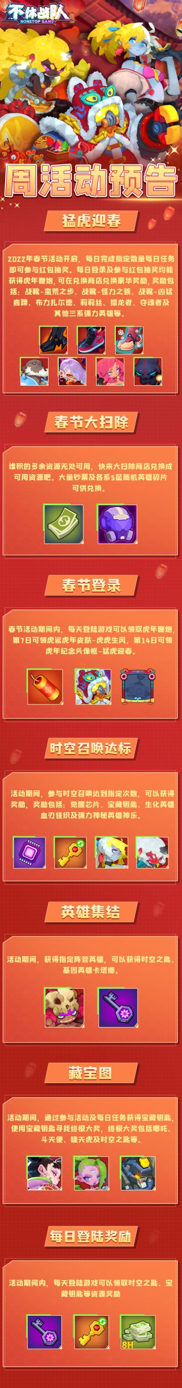 1.28周活动预告（①②③活动服务器范围：全服，④⑤⑥⑦活动服务器范围：1~593 599~607）