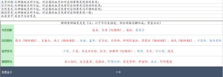(非攻略,当云盘用的,勿看)截图