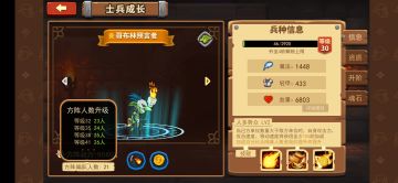 【索伦原创】兵种评测——哥布林预言者