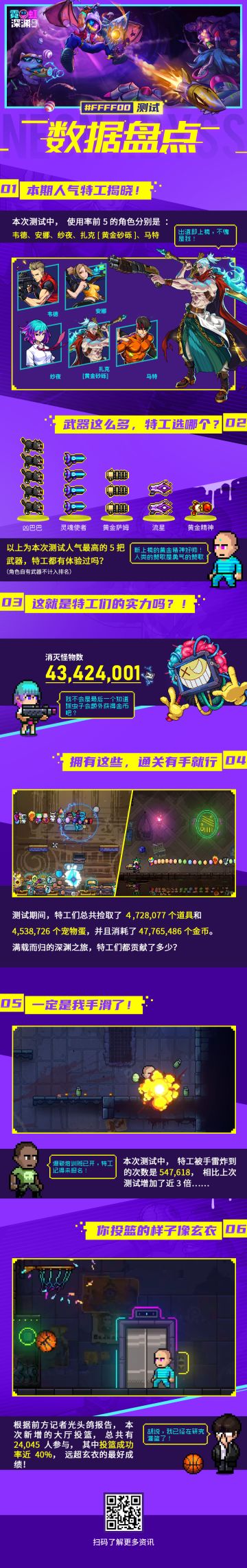 “#FFFF00”测试趣味数据盘点！特工和玄衣投篮谁更胜一筹？