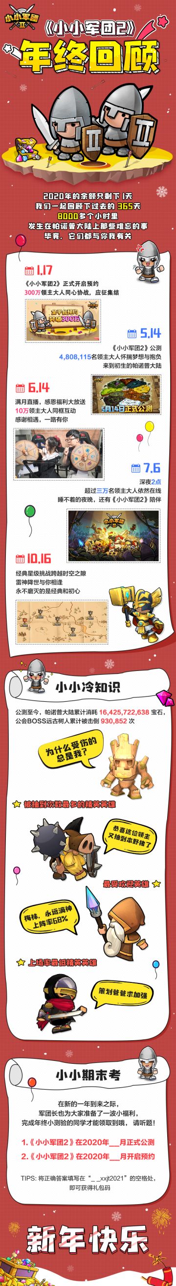 【小小军团2年终回顾】感谢2020的相遇！图末有福利！