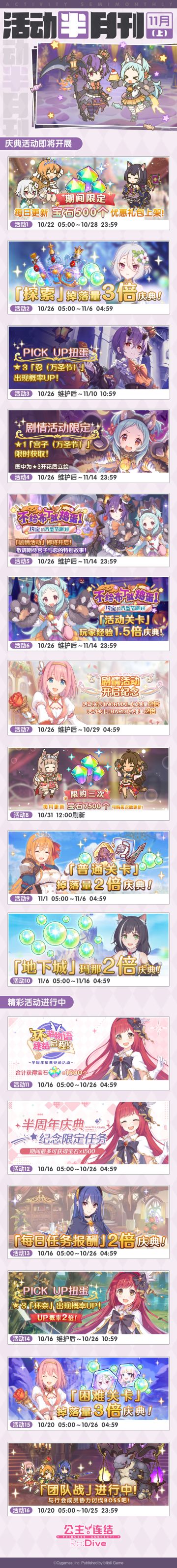 十一月上旬常规活动开展预告