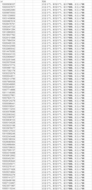 【名单已出】春风活动来啦！
