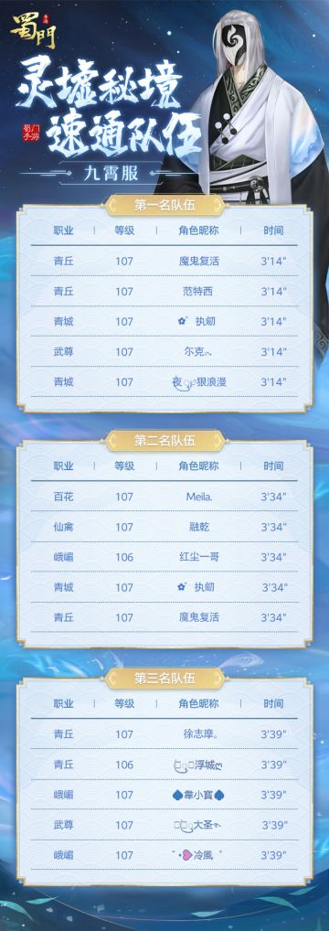 【灵虚秘境】1分46秒！哪个大神队伍能在这么快打败琴魔？