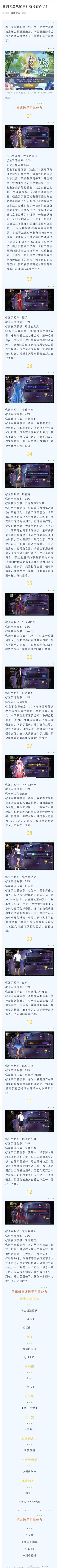 大奖赛自荐名单公布啦！！