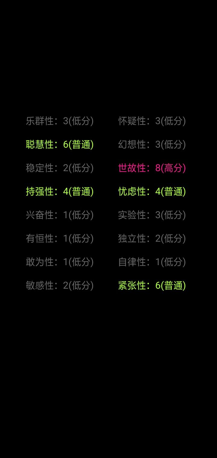 第一次，原以为我没救了，直到我看了你们的，发现我还好截图