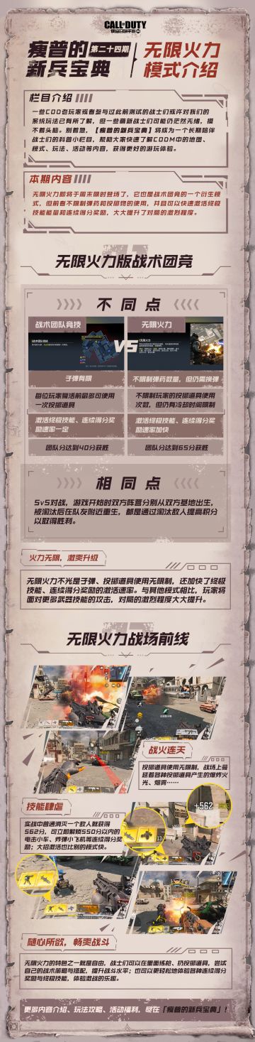 【瘦普的新兵宝典第二十四期】无限火力模式介绍