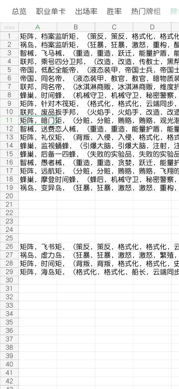 【卡组推荐&简要教学】关于我的死亡吉他矩上了周报但却被官方错误解读这件事