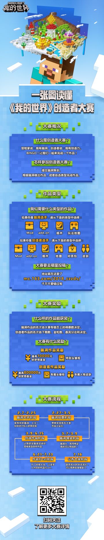 【活动】《我的世界》创造者大赛开启！500万奖金等你拿！