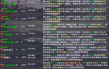 遇见60级新版本攻略小解——持续更新（更新新宠物各阶段属性及坐骑）