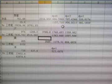 横向对比异客输出