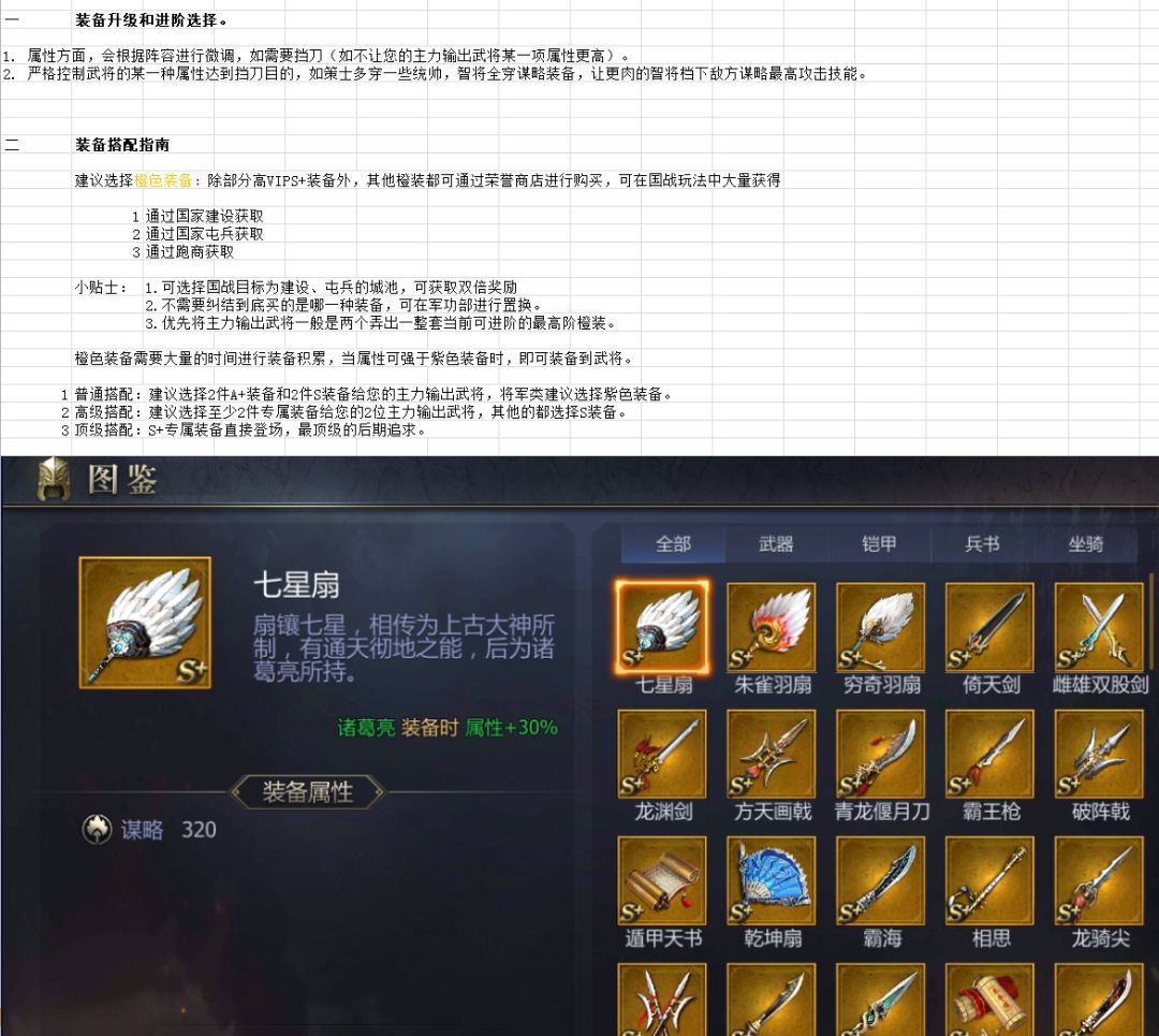 装备选择高级篇截图