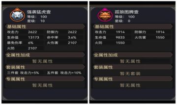 图腾街最靓仔之橙金图腾