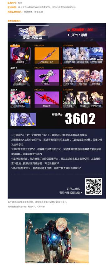 深渊阵容推荐丨等我变身你就知道错了