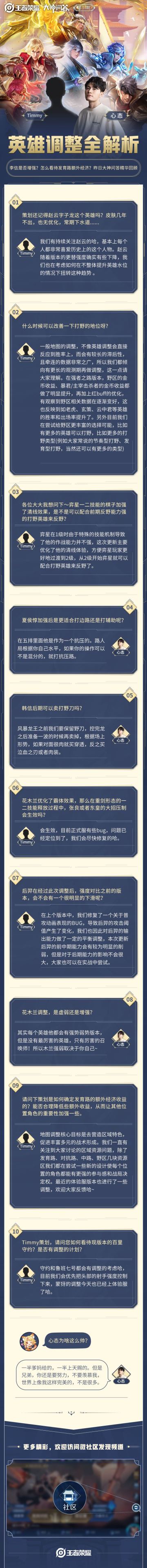 第11期《大神问答》完美收官，快来围观策划和大神的英雄调整全解析