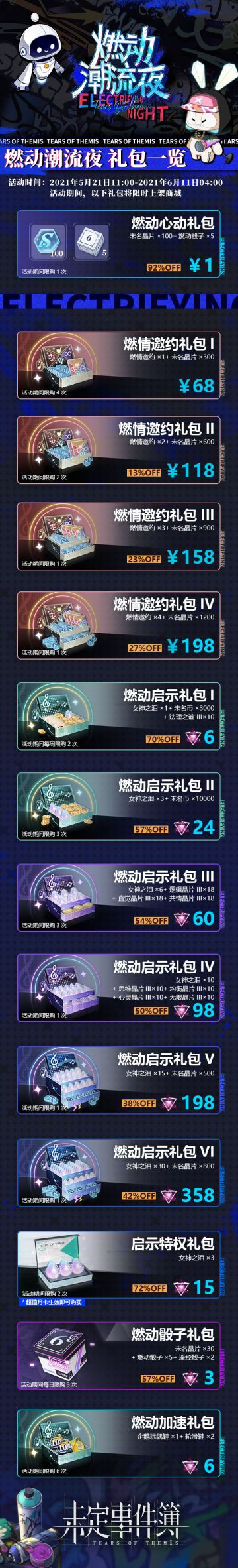 「燃动潮流夜」礼包一览
