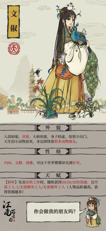 【江南人物传】闺楼工丹青，秀雅独一笔——文俶