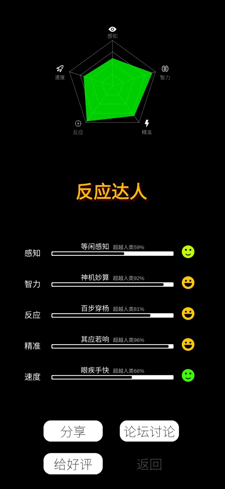 老了老了截图
