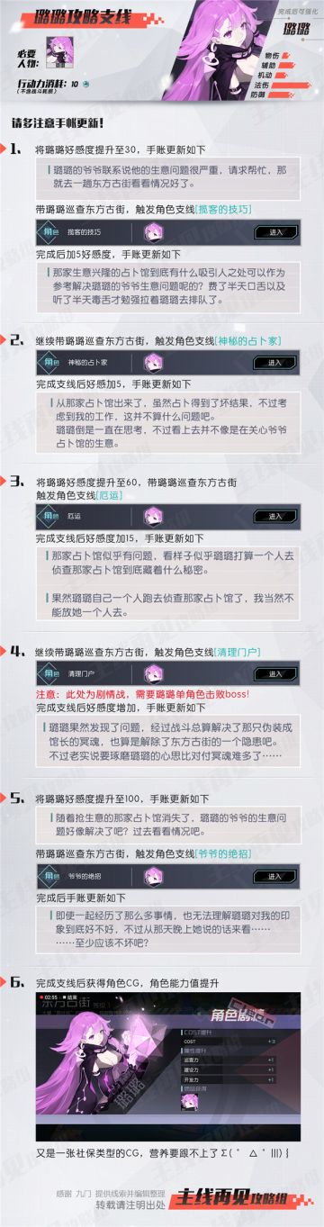 《永远的7日之都》璐璐支线攻略