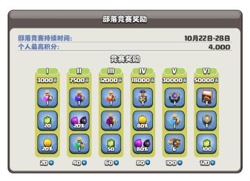 10月部落竞赛奖励一览，满上满上~