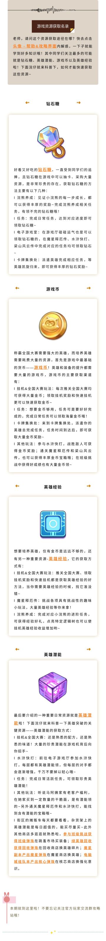 游戏资源获取名录