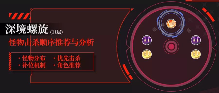 【深境螺旋】#深境螺旋#深境螺旋11层击破攻略来袭！截图