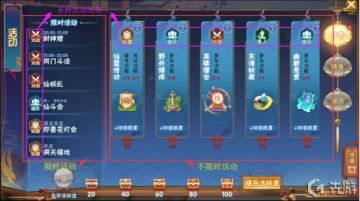 【攻略】精打细算仙侠路《仙剑奇侠传四》每日活动指南