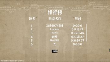 《藏梦》最新活动进展