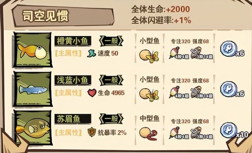 【王者猎人】揭秘寂静海礁不为人知的鱼类收集图鉴！截图