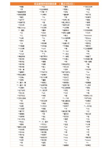 【封神榜】非法使用外挂封禁名单