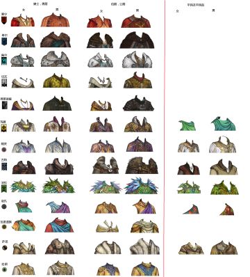 由于收集特性词条不够多，为了确保准确，不肯定的就没放上去，这部分还会持续更新
一、词条特性无意义区（可能有用，就算有用也是有关相亲几率的问题，说到几率那就太迷了，遇到好的就表白，不好就下一位，谁会自己去算多少几率成功_(:з」∠)_
1.ta喜欢…花
2.ta钟爱…颜色
3.她是个文静的女子
3.ta性格开朗活泼
4.ta喜欢喝葡萄酒
5.听别人说ta的乳酪做得不错
6.想不到吧，ta会骑马
7.