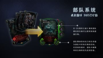 机制讲解（一）｜部队系统