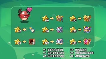 《放置奇兵》2020.06.05更新公告