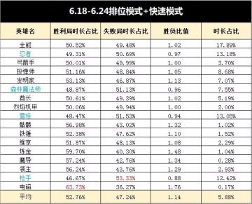 全场最靓的仔雷神(电磁狂人)准备做了新稿子新方案
