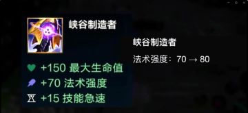 【上分必看】3.4a版本英雄平衡性解读，AD英雄站起来了？