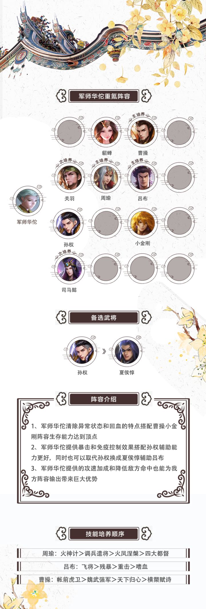 军师华佗重氪阵容截图