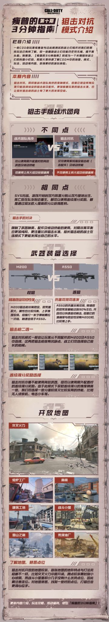 【瘦普3分钟指南】第十期：狙击对抗模式介绍