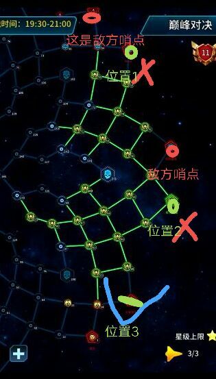 第八章：巅峰对决基础与进阶打法