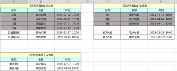 对新人可能有点用处的游戏相关认知