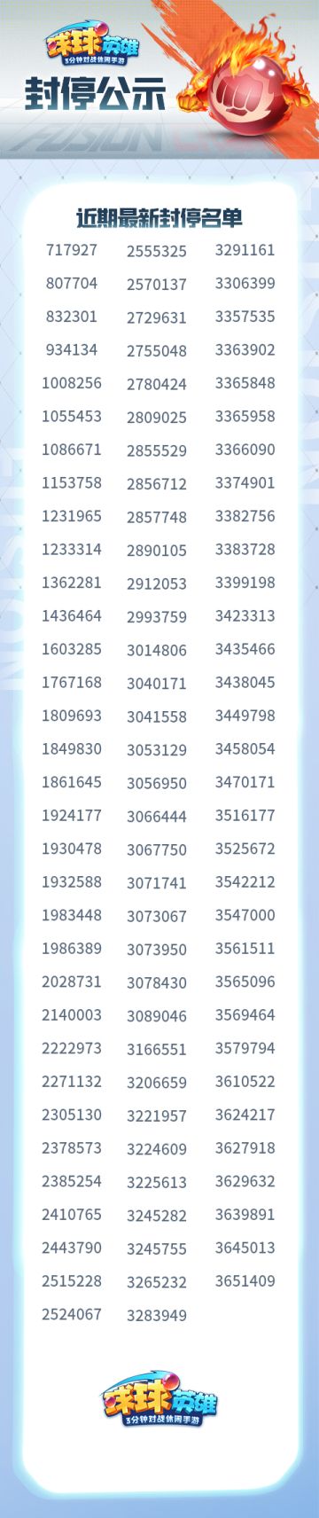【封停公示】本周封禁名单公示-11月24日