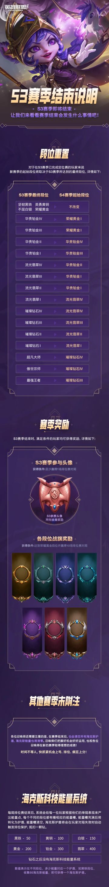 【峡谷资讯】S3赛季即将结束！2.6新版本正在连接中~