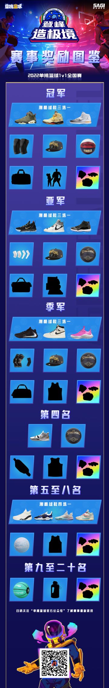 【全国赛】奖励图鉴！