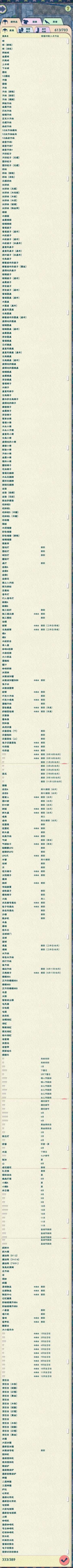 [布偶餐厅][图鉴] 家具篇 （8.22全图鉴）