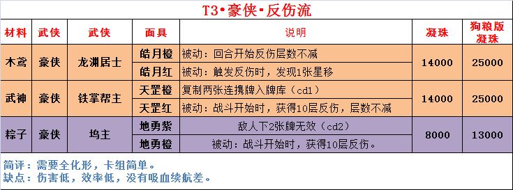 https://img2.tapimg.com/bbcode/images/13183dbbe887fb5ac3806db1b8789112.png